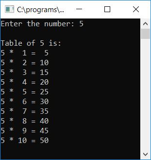 c print table of any number