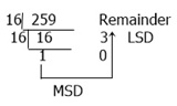 decimal to hexadecimal conversion