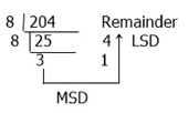 decimal to octal conversion