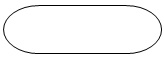 flowchart algorithm terminal