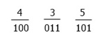 octal to binary number