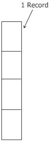 operating system file structure